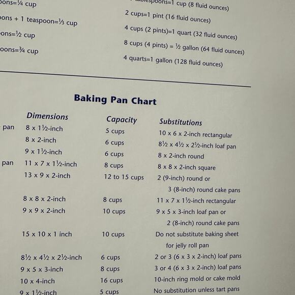 The Holly Clegg Trim & Terrific Cookbook: More Than 500 Fast, Easy, And Healthy - Picture 3 of 7